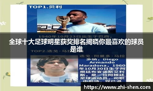 全球十大足球明星获奖排名揭晓你最喜欢的球员是谁