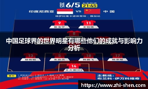 中国足球界的世界明星有哪些他们的成就与影响力分析